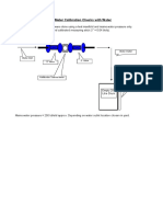 Turbine Meter Calibration Checks With Water