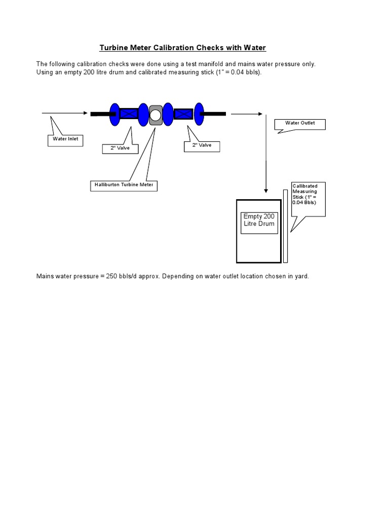 Turbine Meter Calibration Checks With Water Pdf Barrel Unit