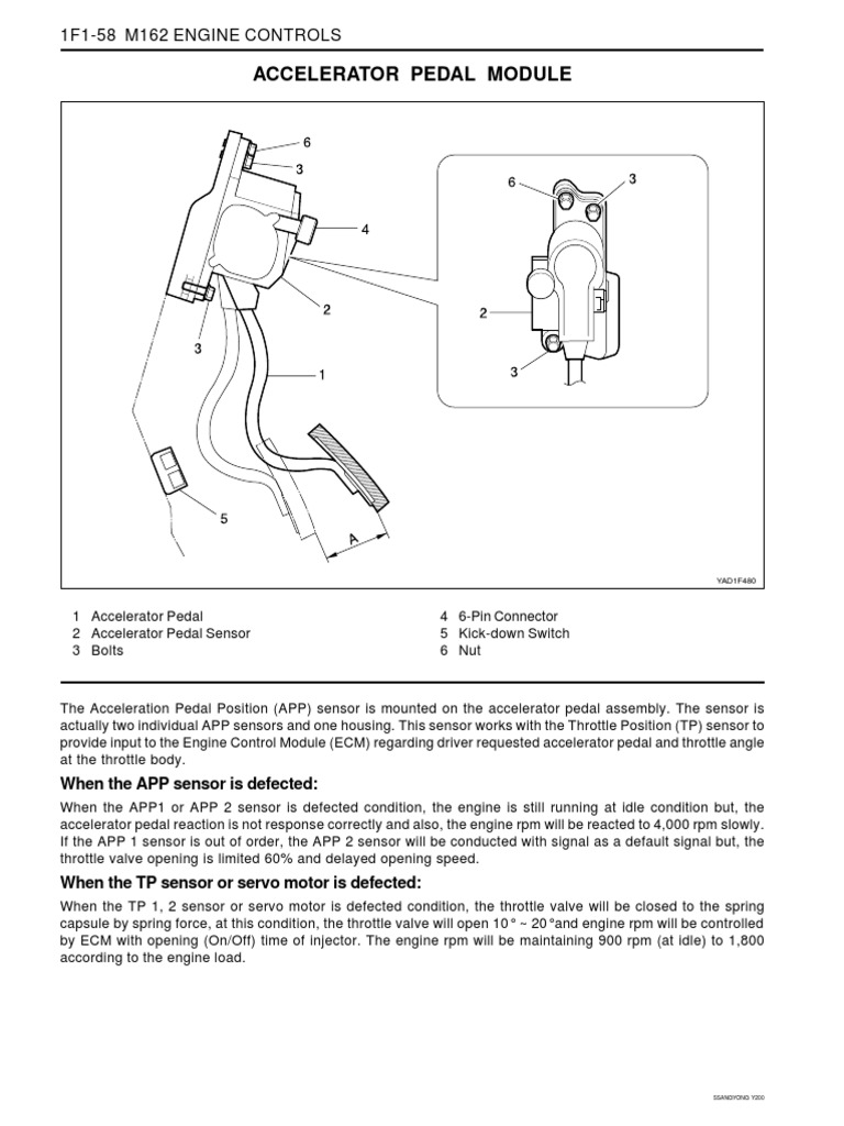 Accelerator Pedal Module Description, Failure Codes, and Inspection