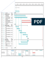 Cronograma Alcantarillado Pluvial PDF