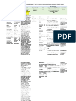 Proceso de Enfermeria Cuidado