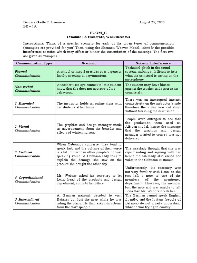Communication Scenarios and Interference | PDF | Communication ...