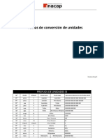 Tablas de Conversión PDF