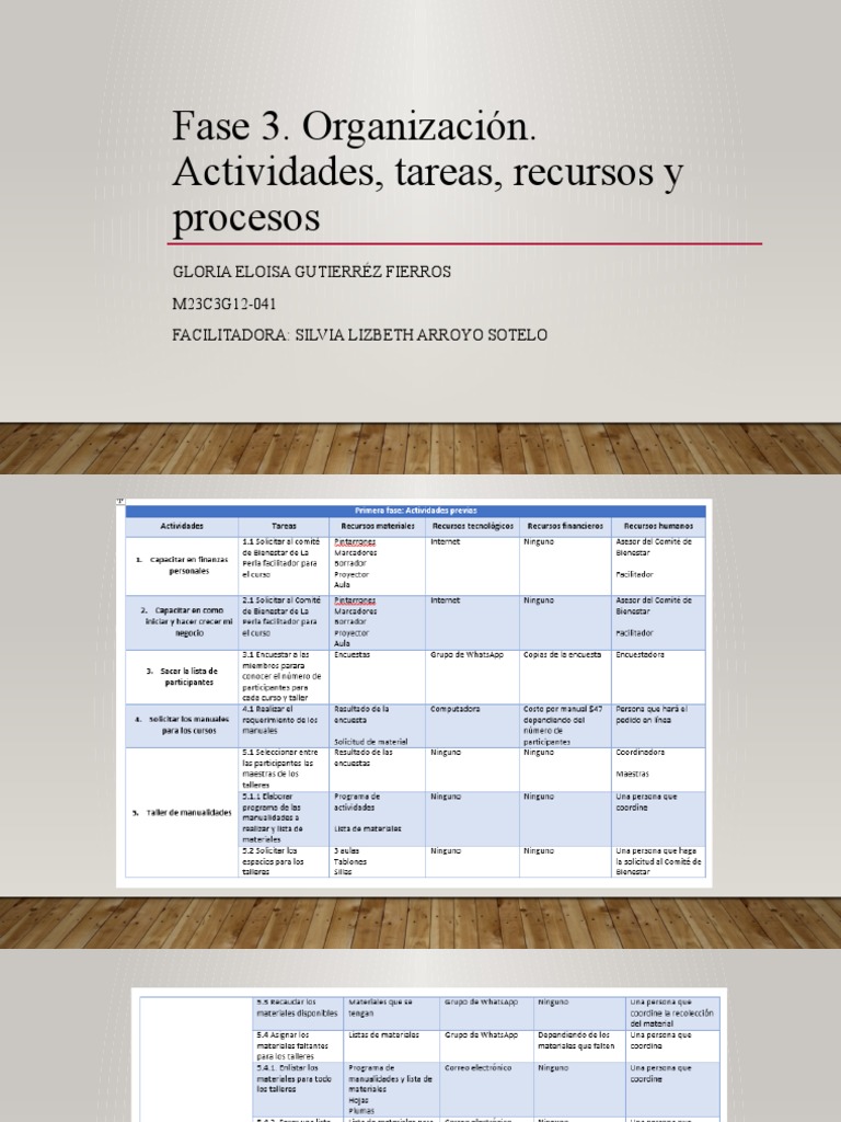 Fase 3 PDF