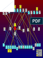 TS Card Relationships