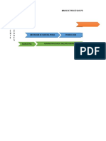 plantilla_caracterizacion_de_procesos