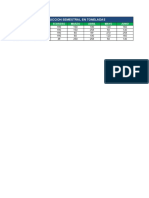 9.- Gráficos de Excel.