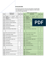 TABLA DE CONVALIDACIÓN