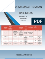 INFEKSI_ANI SAFITRI_1041711011