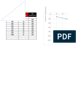 clase pavime pdc.xlsx