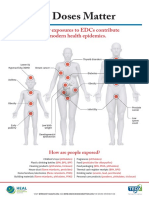 EDCs Infographics 22.2.20192 Low Doses Matter