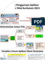 Panduan Penggunaan Deskriptor Nilai Kurikulum 2013 