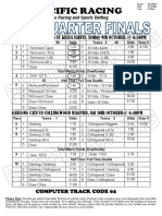 Afl Finals Week 2 - Saturday-Pacific Racing