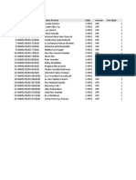 Biologi X KPR 1