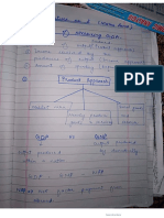 Economics Notes by Ma'am Asma