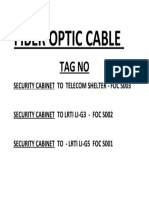 Fiber Optic Cable