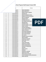 Data Mahasiswa Farmasi 2020