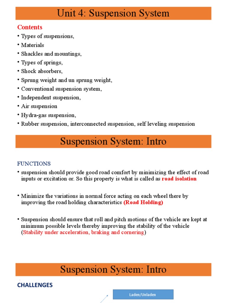 Types and Functions of Suspension Systems | PDF | Land Vehicles ...