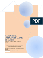 Mapa mental variacion en la tasa de cambio.docx