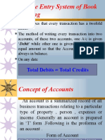 Basics of Accounting Till Balance Sheet
