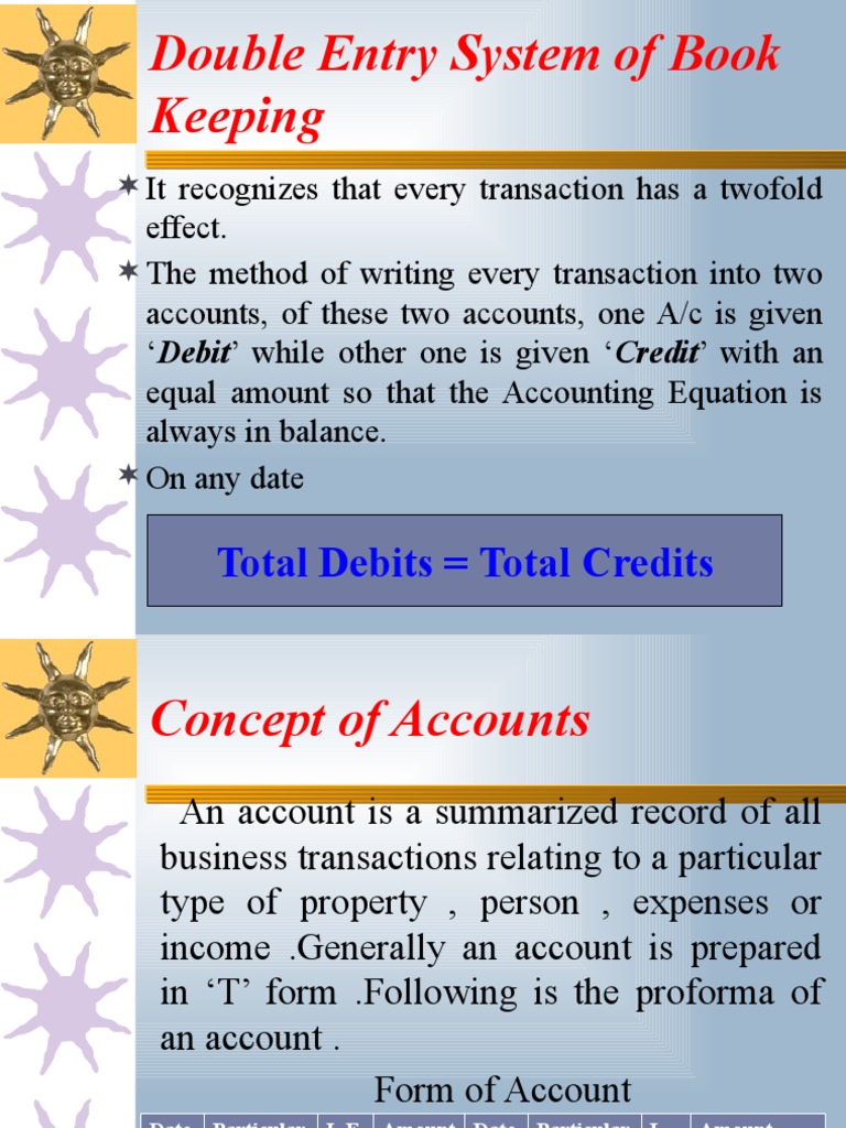 Basics of Accounting Till Balance Sheet | PDF | Debits And Credits