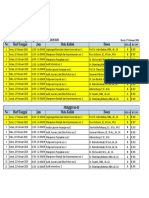 Jadwal Perkuliahan Kls Reguler Angkt 38 39 Revisi 17 Februari 2020 Ppak Feb Ugm 650 PDF