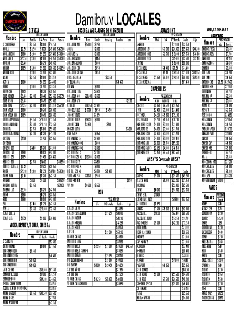 Carta Locales PDF | PDF | Bebidas Fermentadas | Bebida