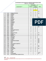 Country Risk Classifications of The Participants To The Arrangement On Officially Supported Export Credits 31 January 2020