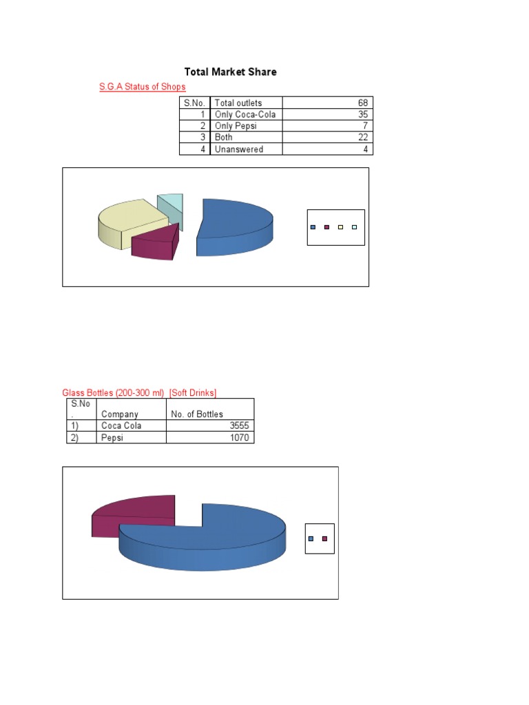 ANALYSIS | PDF