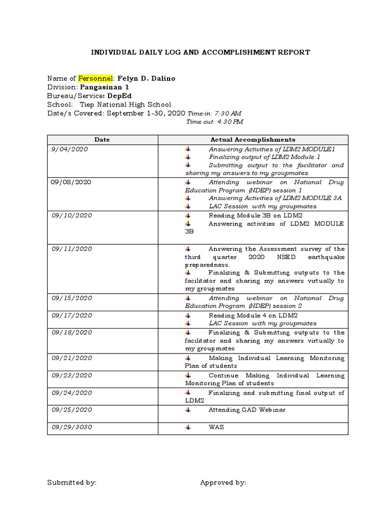 Individual Daily Log | PDF | Learning | Behavior Modification