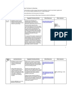 Final Accounts - Partnerships: Purchase of A Business: Unit 6