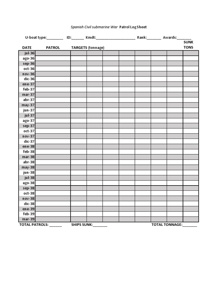 Spanish Civil War Submarine Patrol Log | PDF