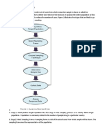 SAMPLING METHODS in Order To Answer The Research Questions