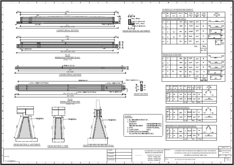 Bridge Abutment Cross Section Details | PDF