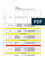 Data Pispk Rarawa