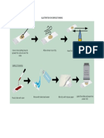 Illustration On Simple Staining