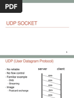 Lec04.UDP Linhdt