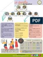 Vocabulario Familia Agualivar