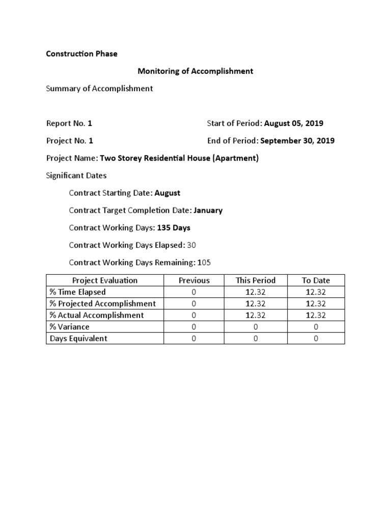 Two Storey House Project Progress Reports | PDF | Business
