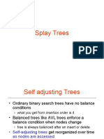 Unit IV Splay Trees