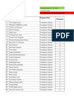 Pembagian Kelompok Sejarah POLITIK