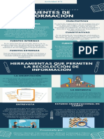 Actividad 2 Infografia Investigación Mercado