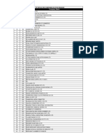 UP - LIST OF DEFAULTING COMPANIES.pdf