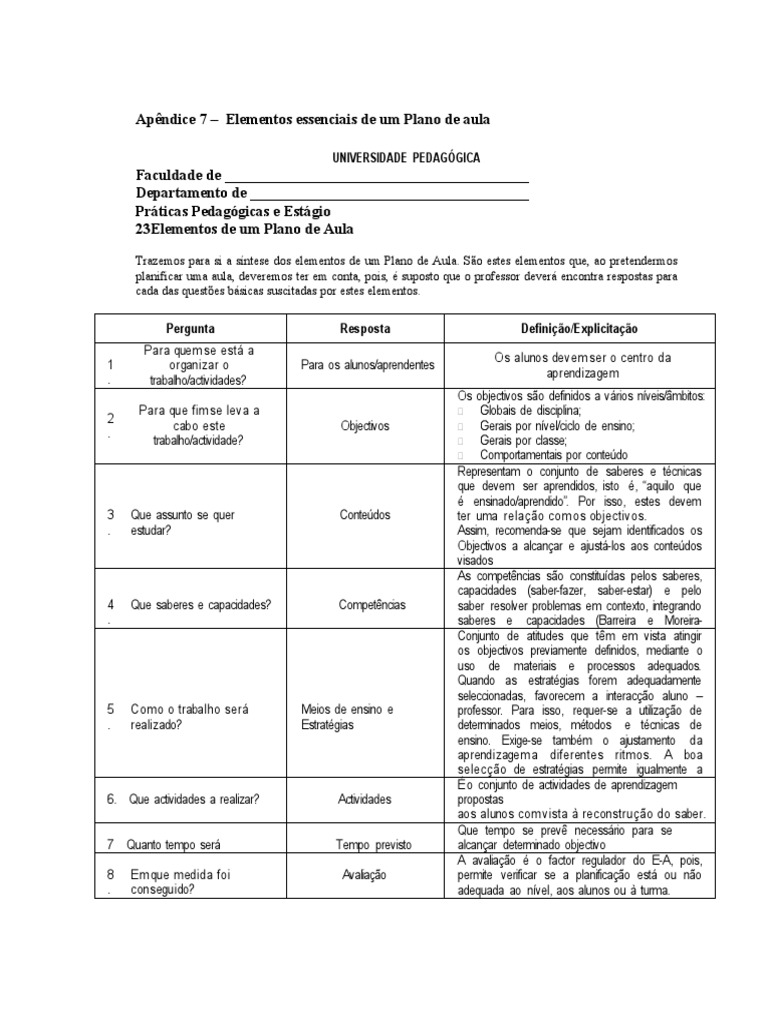 Elementos Essenciais do Plano de Aula | PDF | Tempo | Aprendizado