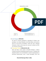 INTENÇÃO DE VOTOS PRELIMINAR SENADO (1).pdf
