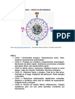 SIGNOS EN CUSPIDES Aries Tauro Geminis