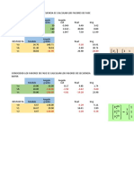 Calculo Fasores de Secuencias