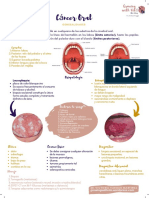 Cáncer Oral: Generalidades, Factores de Riesgo y Diagnóstico