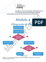 Diagrama de Prueba Grubbs