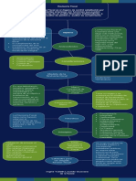 Infografia